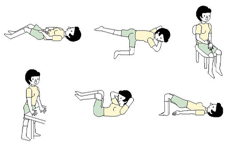 図2　骨盤底筋体操　くるめ病院患者指導用パンフレットより