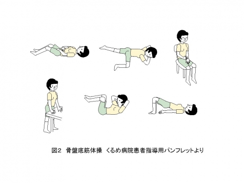 図2