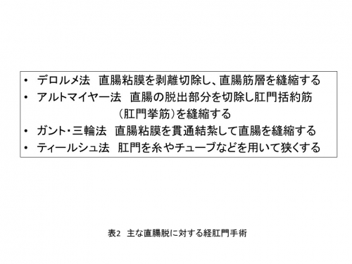 表2